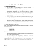 Unit 5 Introduction to plant Biotechnology.pdf